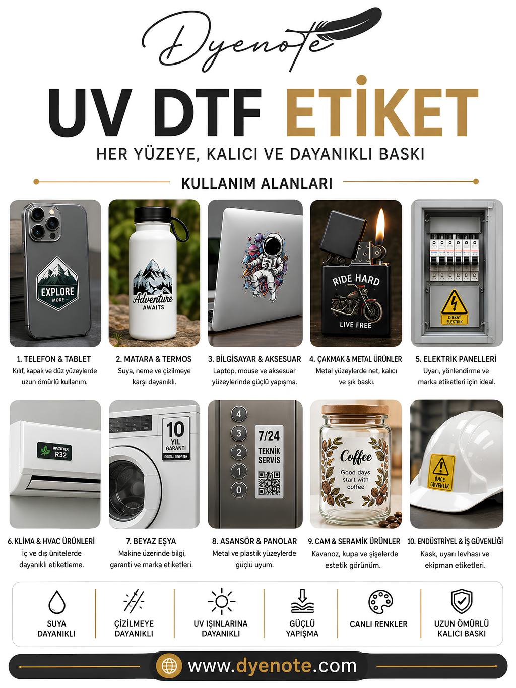 Metrelik UV-DTF Baskı – Hazır Dosya ile UV-DTF Transfer Baskı