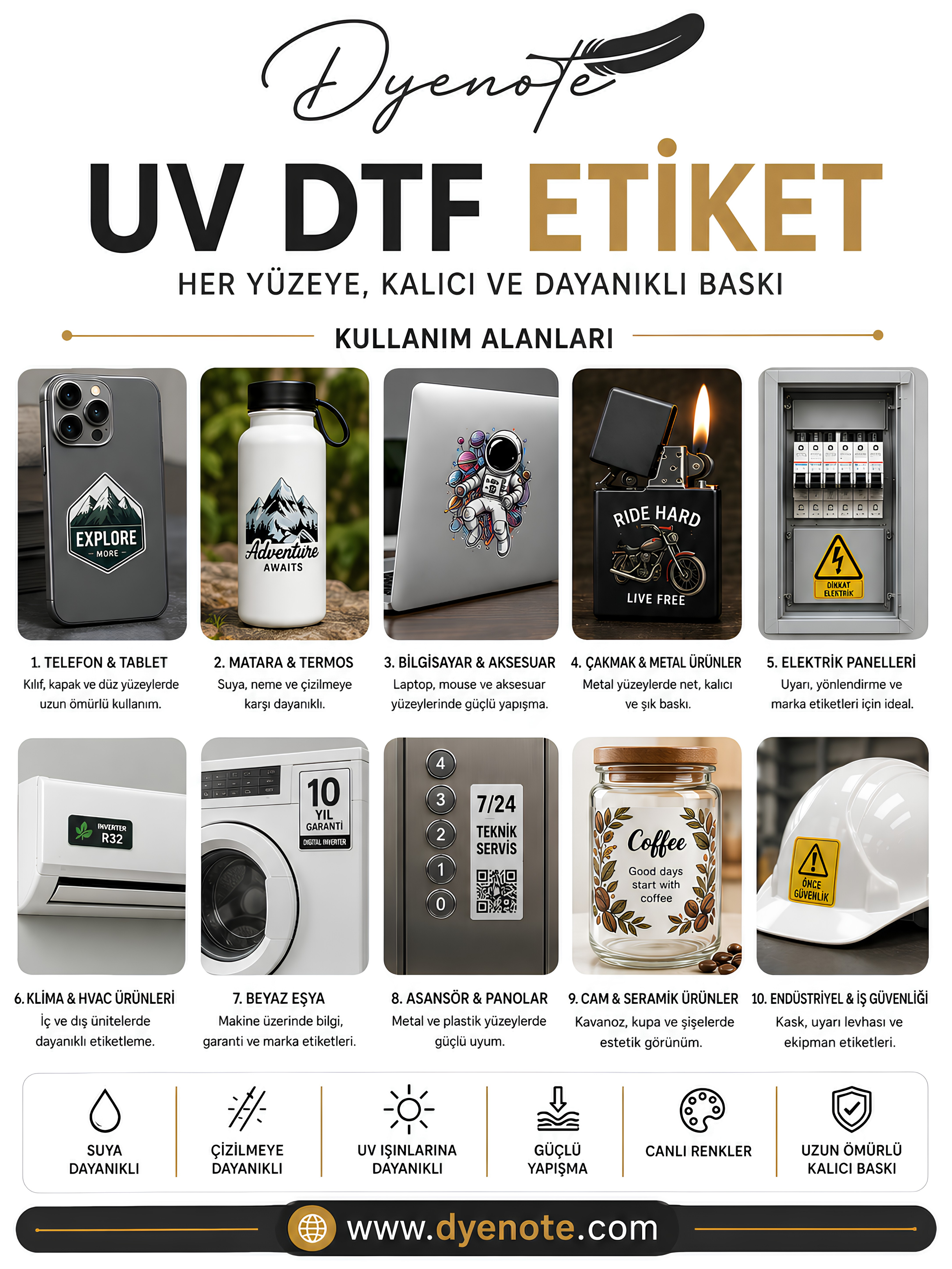 UV DTF Sticker Baskı – Kişiye Özel Kabartmalı Etiket